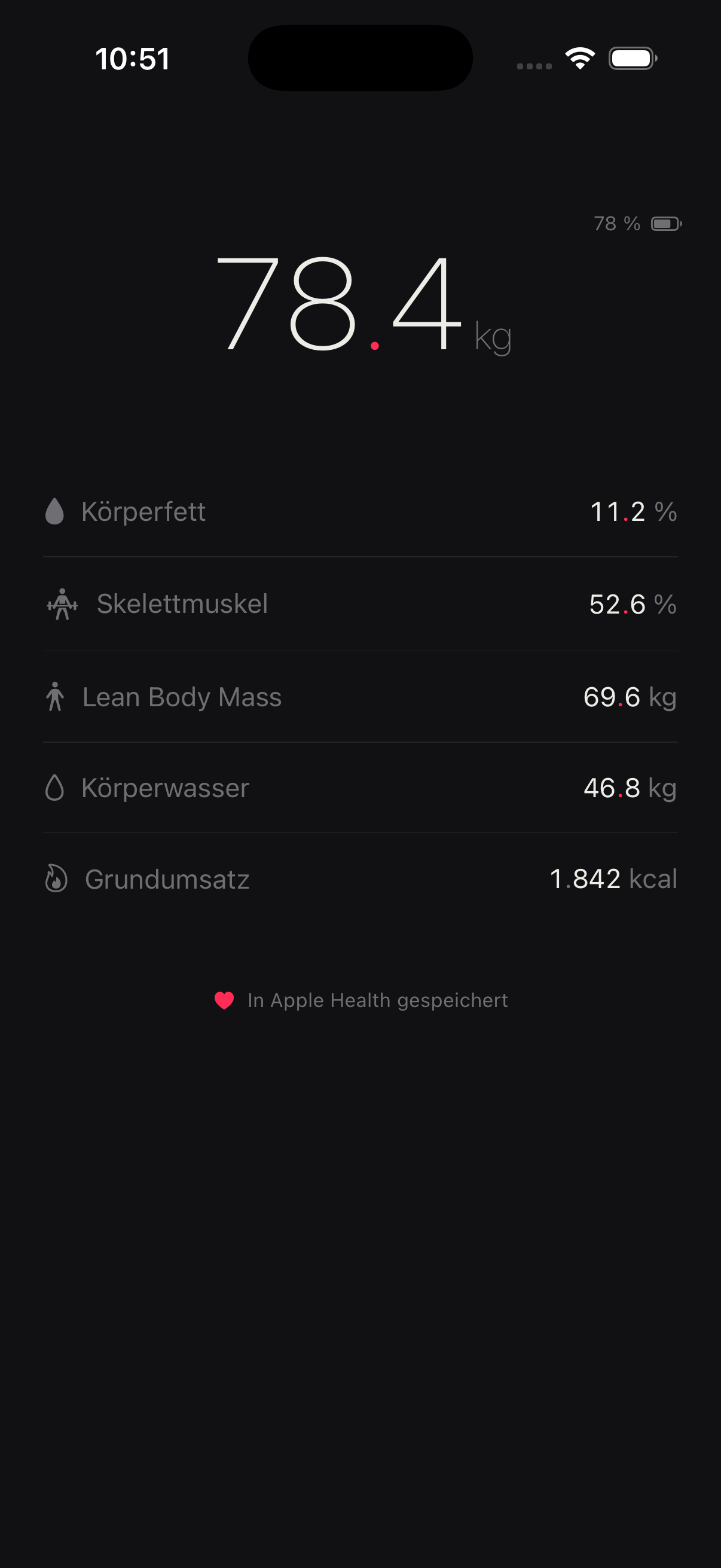 ScaleToHealth measurement result screen